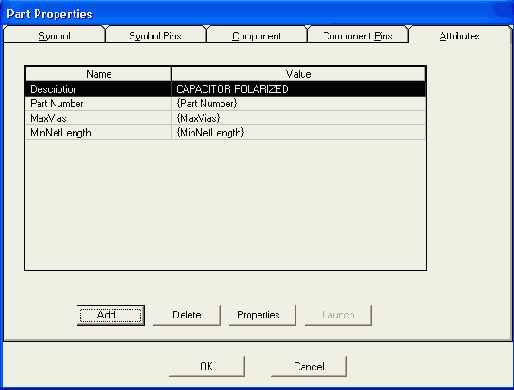   Attributes